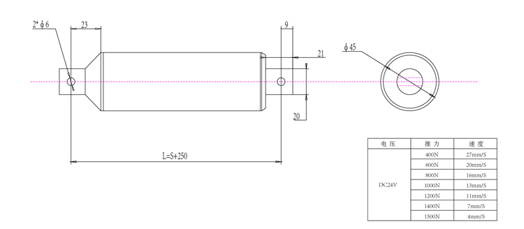 SD50直流電動(dòng)推桿(圖5) SD50直流電動(dòng)推桿(圖5)
