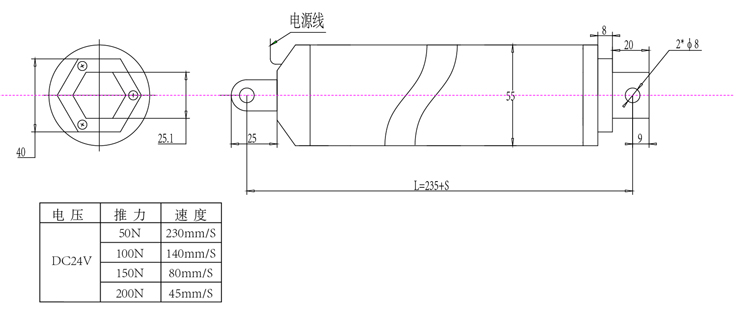 SD50直流電動(dòng)推桿(圖8) SD50直流電動(dòng)推桿(圖8)